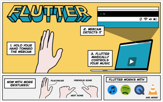 Flutter app for mac computer